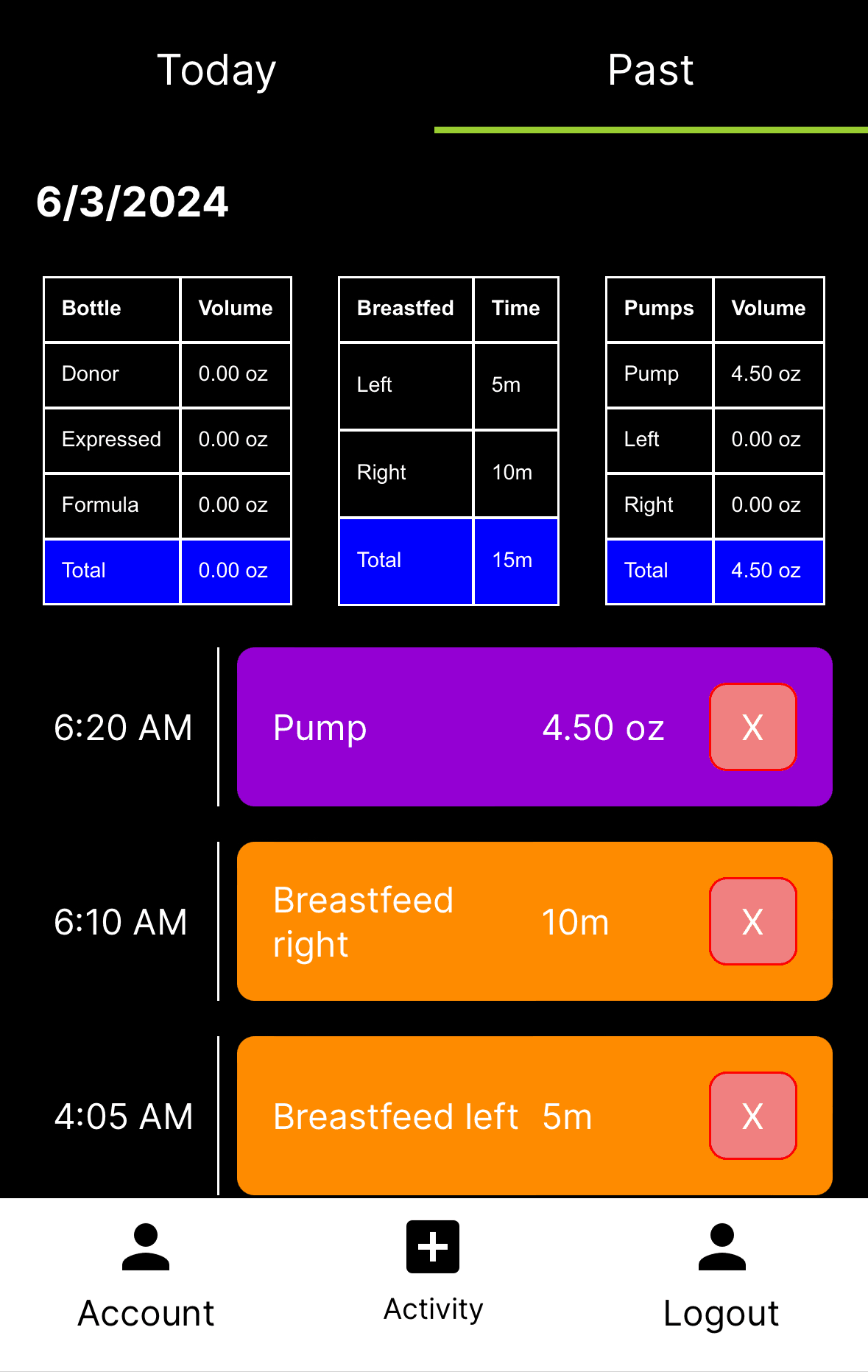 Timeline view showing daily feeding history